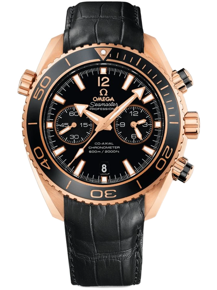 Omega Planet Ocean